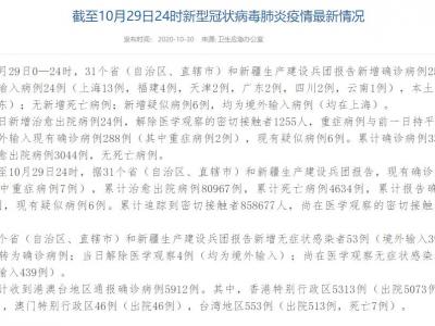 國家衛健委：10月29日新增確診病例25例在其中山東省當地病例1例