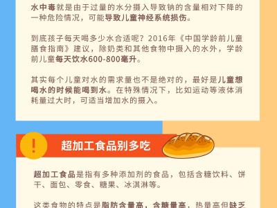 怎樣讓孩子吃得好、吃得夠營養？專家一圖解答