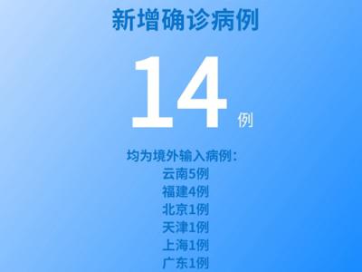 國家衛健委：6月26日新增新冠肺炎確診病例14例均為境外輸入病例