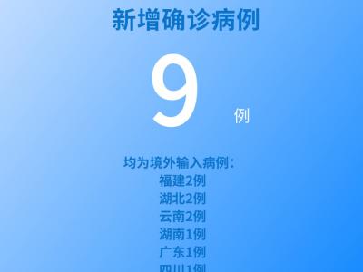 國家衛健委：6月29日新增新冠肺炎確診病例9例均為境外輸入病例