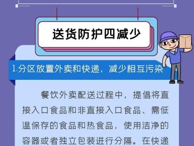 @外賣、快遞小哥請收好這份疫情防護指南送貨別忘“四減少”