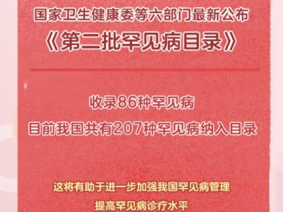 更好呵護患者健康 我國發布第二批罕見病目錄收錄86種罕見病