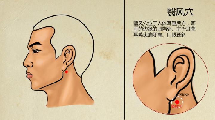 男性春季養生方法是什么?6種春季養生方法推薦